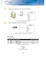 Предварительный просмотр 26 страницы Conel UCR11 User Manual