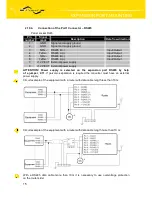 Предварительный просмотр 15 страницы Conel UR5 v2 User Manual