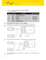 Предварительный просмотр 17 страницы Conel UR5 v2 User Manual