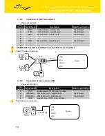 Предварительный просмотр 19 страницы Conel UR5 v2 User Manual