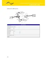 Предварительный просмотр 45 страницы Conel UR5 v2 User Manual