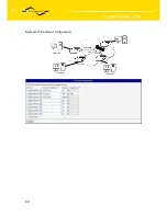 Предварительный просмотр 50 страницы Conel UR5 v2 User Manual