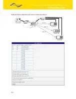 Предварительный просмотр 53 страницы Conel UR5 v2 User Manual