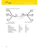 Предварительный просмотр 56 страницы Conel UR5 v2 User Manual