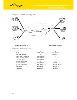 Предварительный просмотр 62 страницы Conel UR5 v2 User Manual