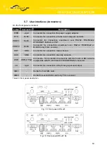 Preview for 15 page of Conel UR5i v2 SL User Manual