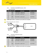 Предварительный просмотр 11 страницы Conel xr5i sl User Manual