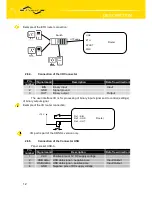 Предварительный просмотр 12 страницы Conel xr5i sl User Manual