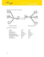 Предварительный просмотр 41 страницы Conel xr5i sl User Manual