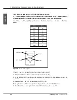 Предварительный просмотр 26 страницы Conergy Active System Owners & Installation Manual