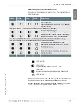 Preview for 48 page of Conergy IPG 11 T Operating Manual