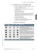 Preview for 312 page of Conergy IPG 11 T Operating Manual