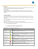 Preview for 9 page of Conergy SunEasy 1000 User Manual