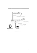 Preview for 8 page of Conexant 56K V.90 User Manual