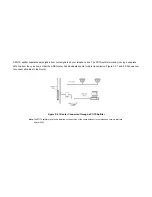 Preview for 16 page of Conexant AccessRunner CX82310 User Manual