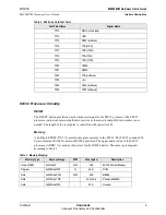 Preview for 17 page of Conexant Bt8960 Hardware User'S Manual