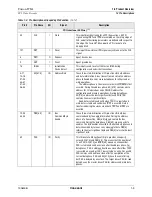 Preview for 21 page of Conexant Fusion 878A Manual