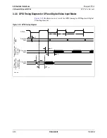 Preview for 104 page of Conexant Fusion 878A Manual