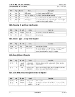 Preview for 122 page of Conexant Fusion 878A Manual