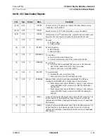 Preview for 153 page of Conexant Fusion 878A Manual