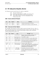 Preview for 157 page of Conexant Fusion 878A Manual