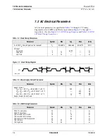 Preview for 172 page of Conexant Fusion 878A Manual