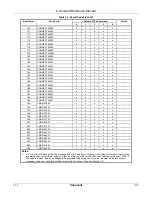 Preview for 30 page of Conexant H08-15350 Reference Manual