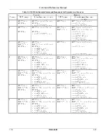 Preview for 55 page of Conexant H08-15350 Reference Manual