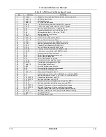 Preview for 61 page of Conexant H08-15350 Reference Manual