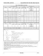 Предварительный просмотр 2 страницы Conexant RC1440D Technical Manual