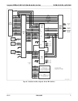 Предварительный просмотр 9 страницы Conexant RC1440D Technical Manual