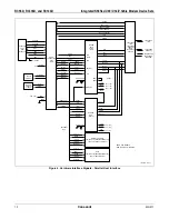 Предварительный просмотр 10 страницы Conexant RC1440D Technical Manual