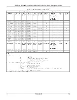 Preview for 10 page of Conexant RC144D Designer'S Manual