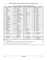 Preview for 35 page of Conexant RC144D Designer'S Manual