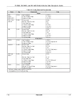 Preview for 51 page of Conexant RC144D Designer'S Manual