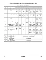 Preview for 60 page of Conexant RC144D Designer'S Manual