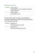 Preview for 9 page of Conexx Smart Transmitter User Manual