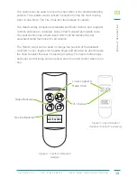 Preview for 13 page of Configura Comfort 1 Instructions For Use Manual