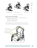 Preview for 27 page of Configura Comfort 1 Instructions For Use Manual