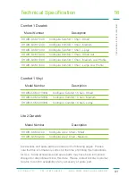 Preview for 41 page of Configura Comfort 1 Instructions For Use Manual