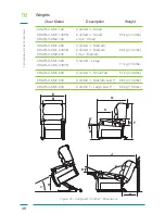 Preview for 48 page of Configura Comfort 1 Instructions For Use Manual