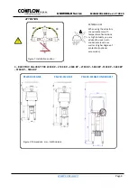 Предварительный просмотр 5 страницы CONFLOW AMS Series Installation And Maintenance Manual