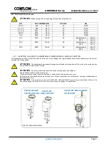 Предварительный просмотр 7 страницы CONFLOW AMS Series Installation And Maintenance Manual