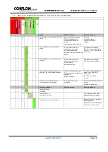 Предварительный просмотр 29 страницы CONFLOW AMS Series Installation And Maintenance Manual