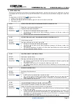 Предварительный просмотр 32 страницы CONFLOW AMS Series Installation And Maintenance Manual