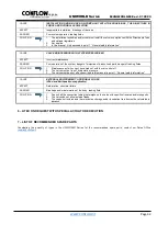 Предварительный просмотр 33 страницы CONFLOW AMS Series Installation And Maintenance Manual