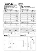 Предварительный просмотр 3 страницы CONFLOW NX2-00 Installation And Start-Up Manual