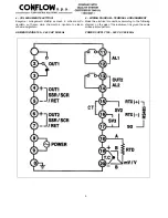 Предварительный просмотр 4 страницы CONFLOW NX2-00 Installation And Start-Up Manual