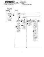 Предварительный просмотр 5 страницы CONFLOW NX2-00 Installation And Start-Up Manual