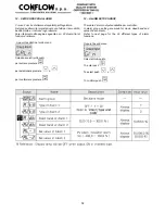 Предварительный просмотр 13 страницы CONFLOW NX2-00 Installation And Start-Up Manual